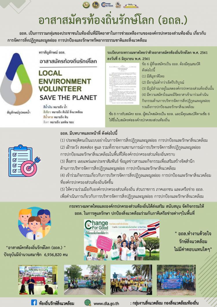 ������Ѥ÷�ͧ����ѡ���š